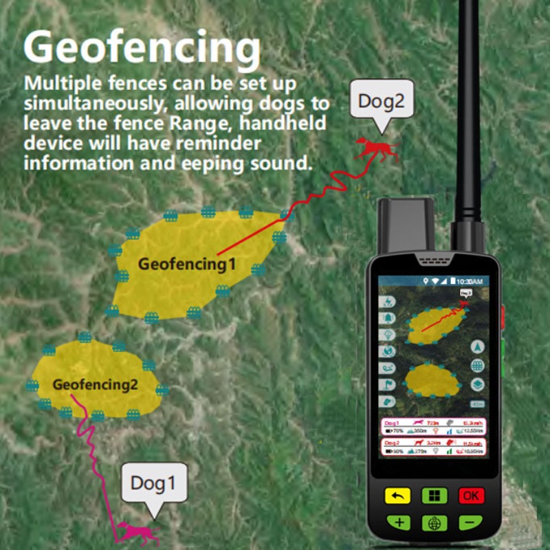 أطواق تتبع GPS للكلاب الصيادة  - مراجعة Pet Supplies Distributors In Usa وسعره