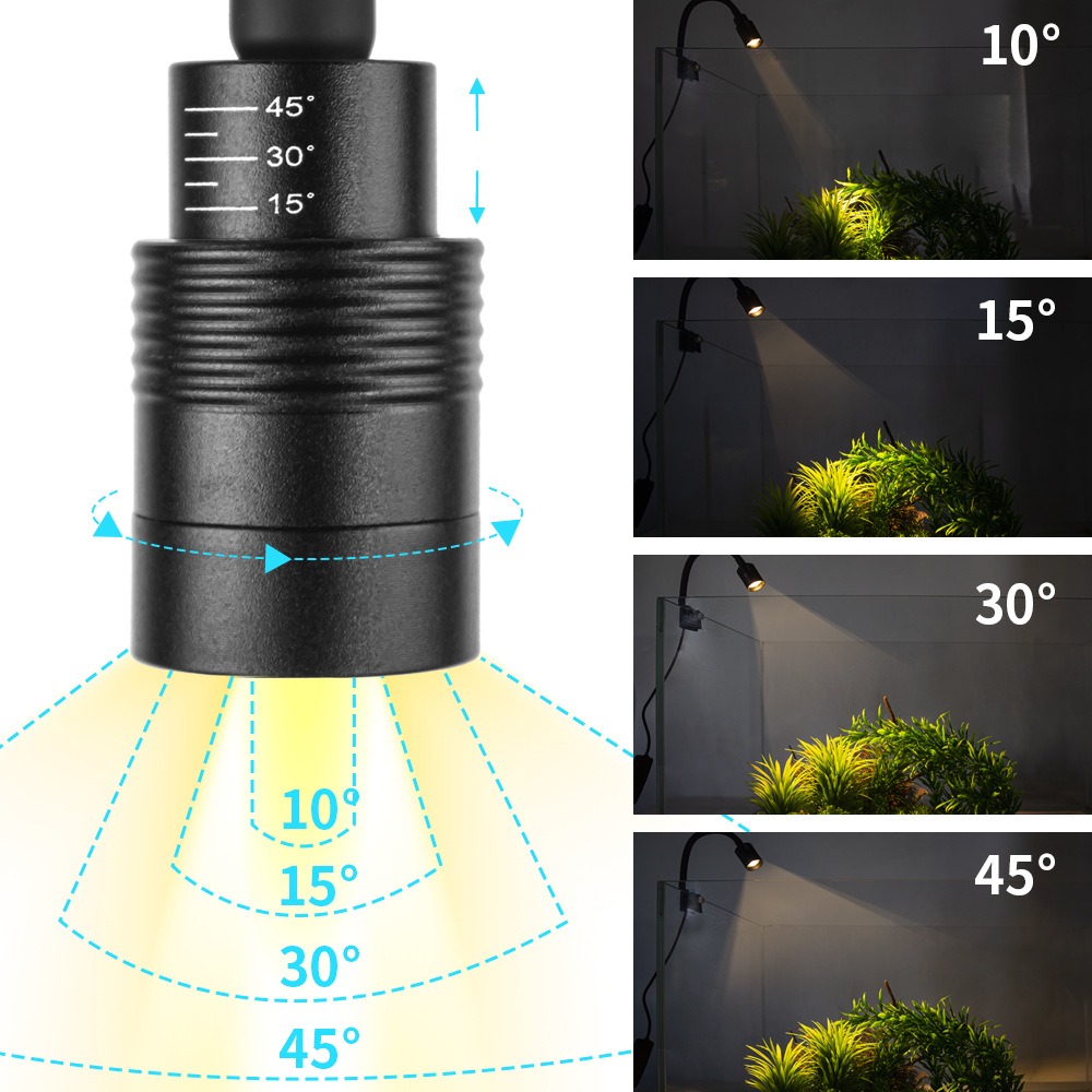 مصباح LED فائق النحافة لإضاءة  - مراجعة Pet Supplies Pet Shop وسعره